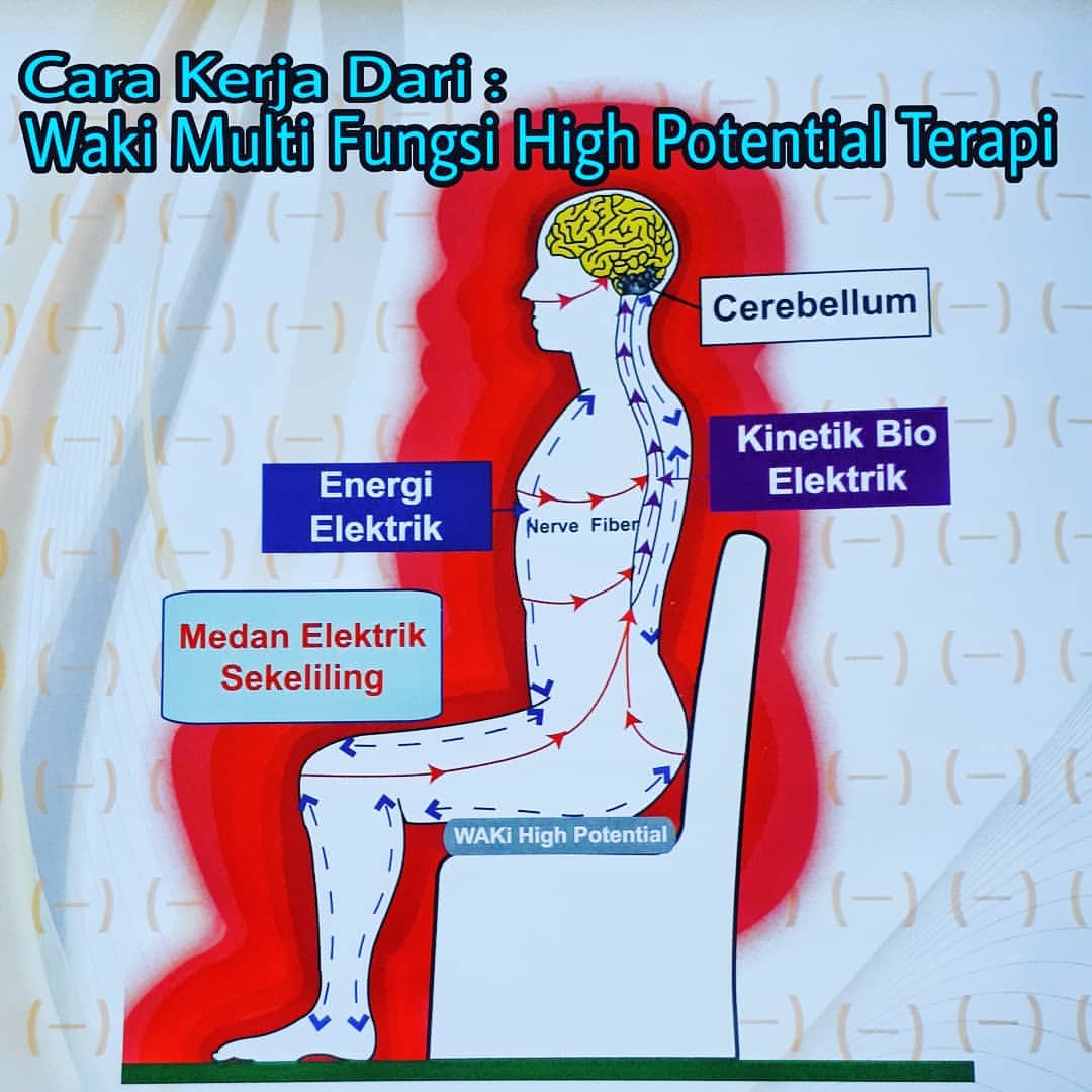 iyashi high potential therapy review 13