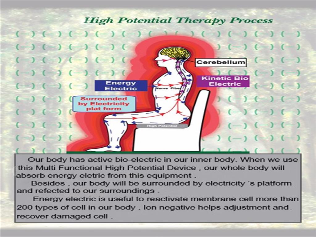 izumi high potential therapy Review Is it Worth It 5