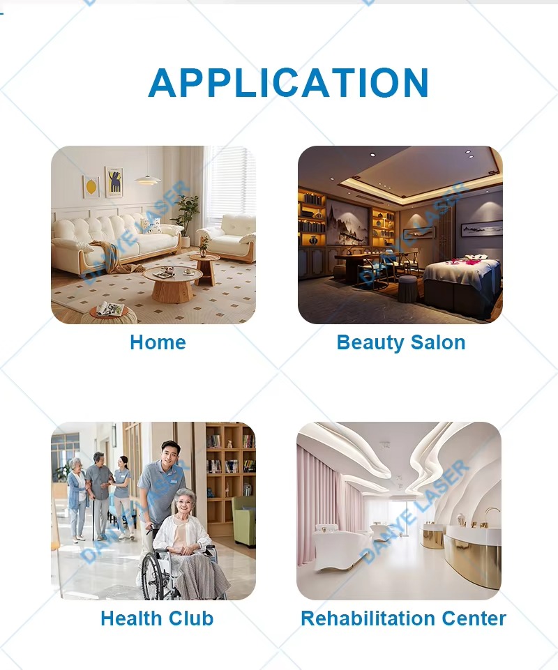 What Is High Potential Therapy